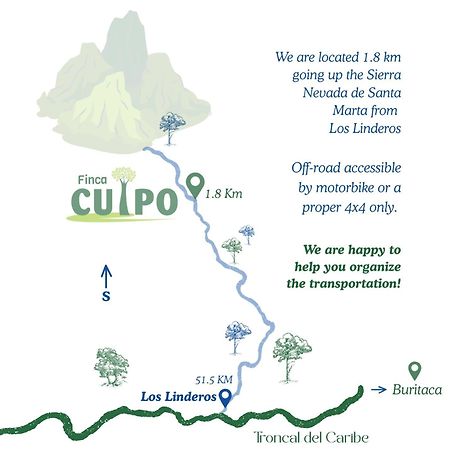 Finca Cuipo Buritaca Luaran gambar